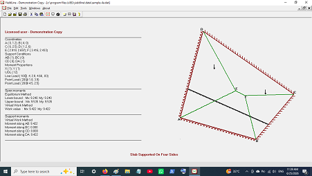 slab supported on four sides