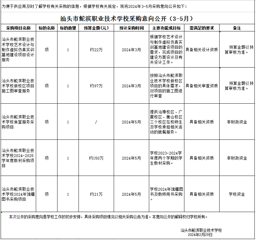 微信图片_20240229150517.png